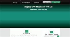 Desktop Screenshot of magicocncrouter.com